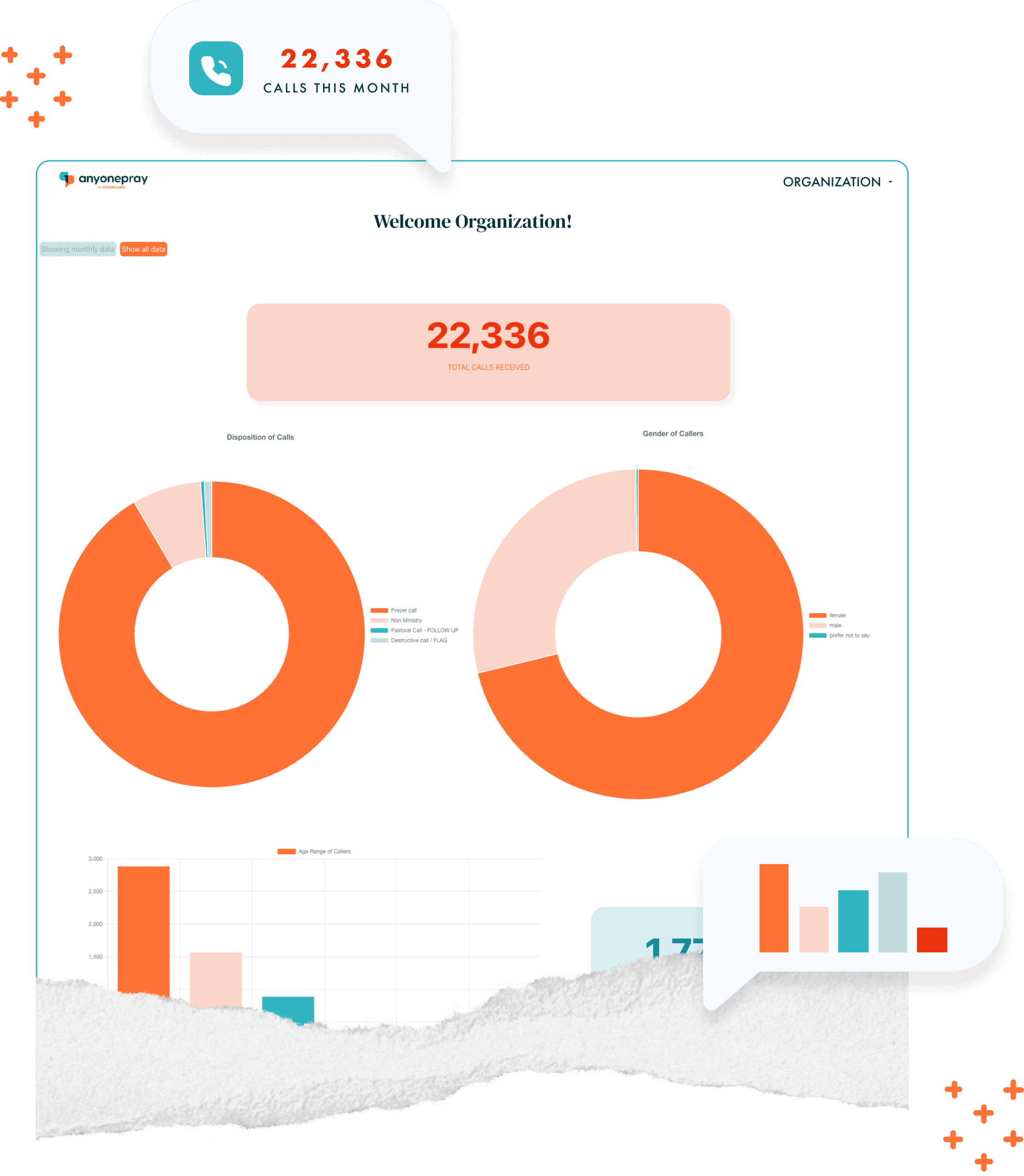 sample report with limited view from the subscriber dashboard