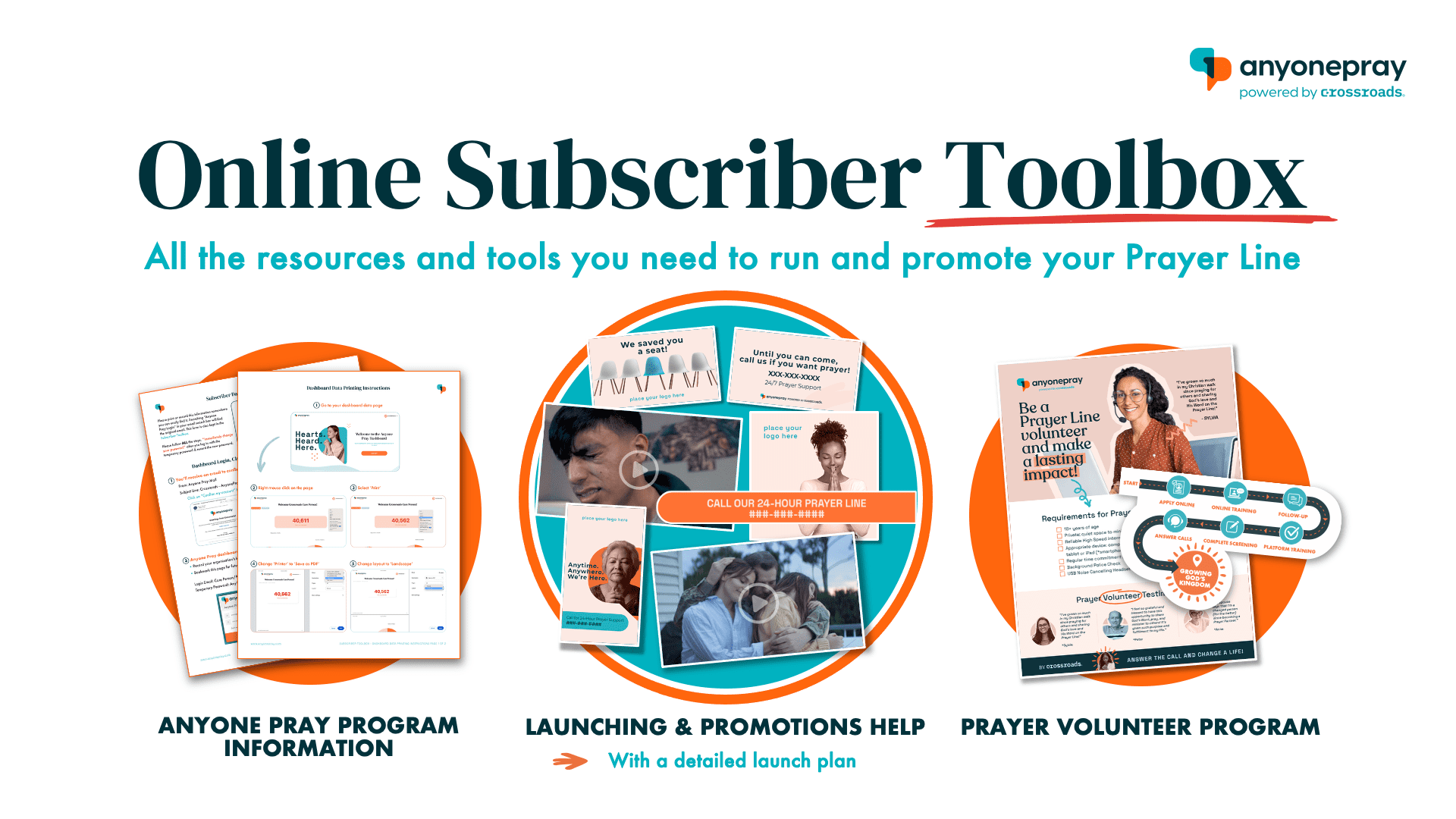 Online Subscriber Toolbox graphic showing resources for running and promoting an AnyonePray prayer line, including program information, launch promotions, and volunteer program materials.